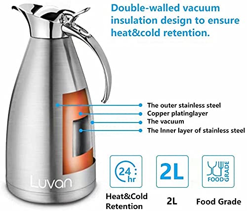 Luvan 2.0L 68oz Food-grade 304 Stainless Steel Thermal Carafe/Double Walled Vacuum Insulated Coffee Pot with Press Button Top,12