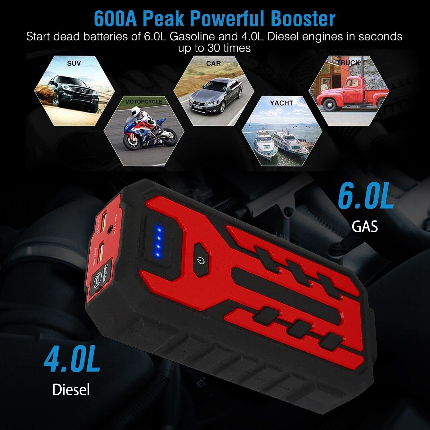 GCP Products 28000Mah Car Jump Starter Booster Box Battery Charger Pack Portable Power Bank