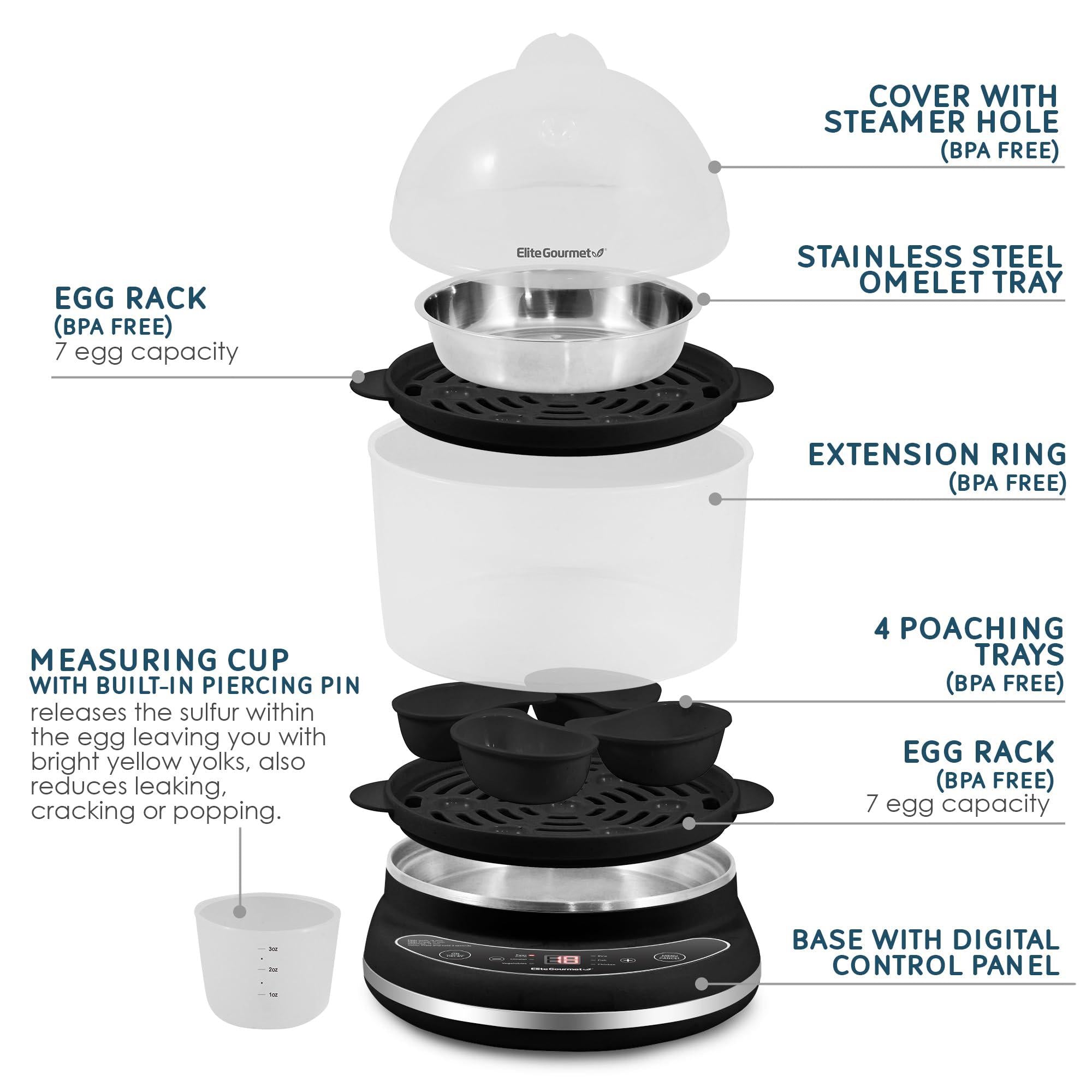 elite gourmet egc314b easy egg cooker food steamer, rice cooker, poacher, omelet &a; soft, medium, hard-boiled with programmabl