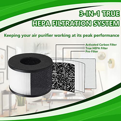 Improvedhand bs-03 hepa filter replacement for partu air purifier part u and part x, pack of 2