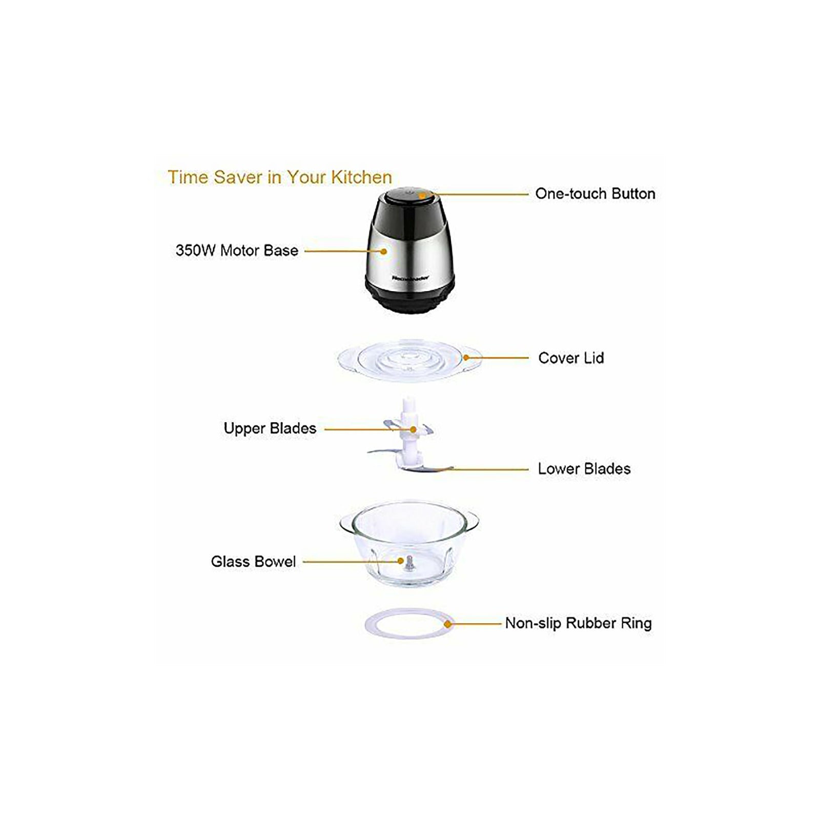 Homeleader K56-015 300W 5-Cup Food Processor
