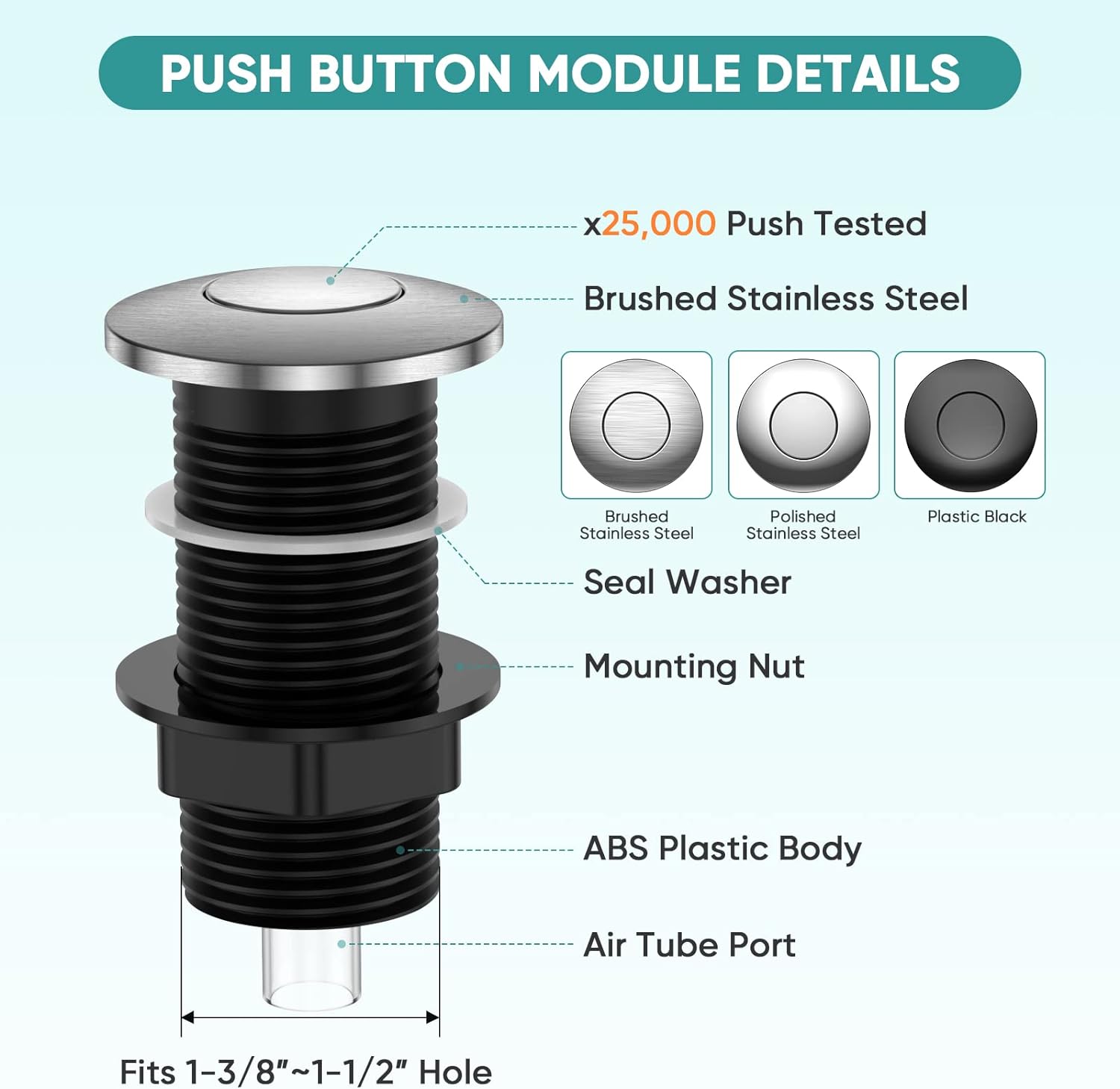 RoMech Garbage Disposal Air Switch Kit, Sink Top Air Push Button for Waste Disposer, Safe for Wet Hands Food and Waste Disposals up to