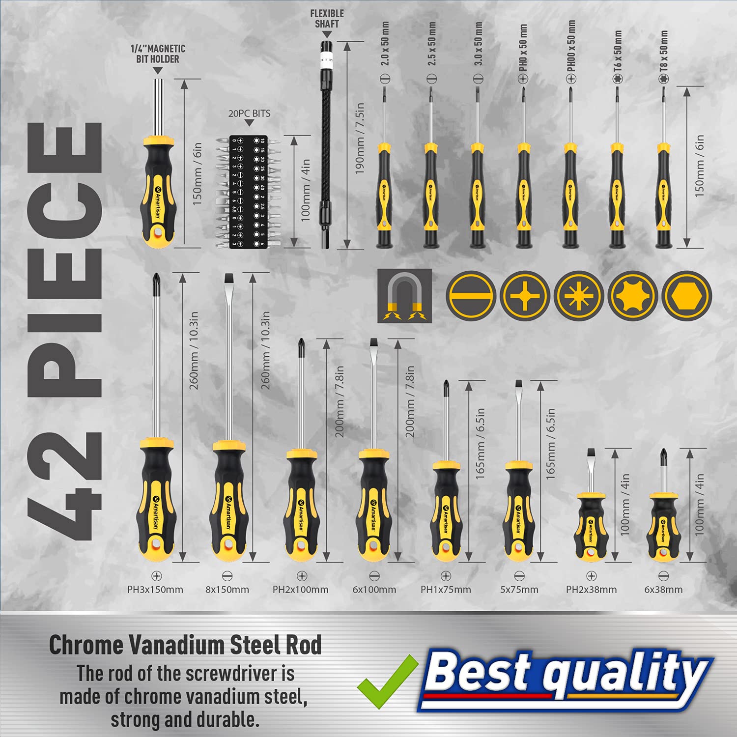GCP Products Magnetic Screwdrivers Set With Case, 42-Piece Includs Slotted, Phillips, Hex, Pozidriv,Torx And Precision Screwdriver Set Too…