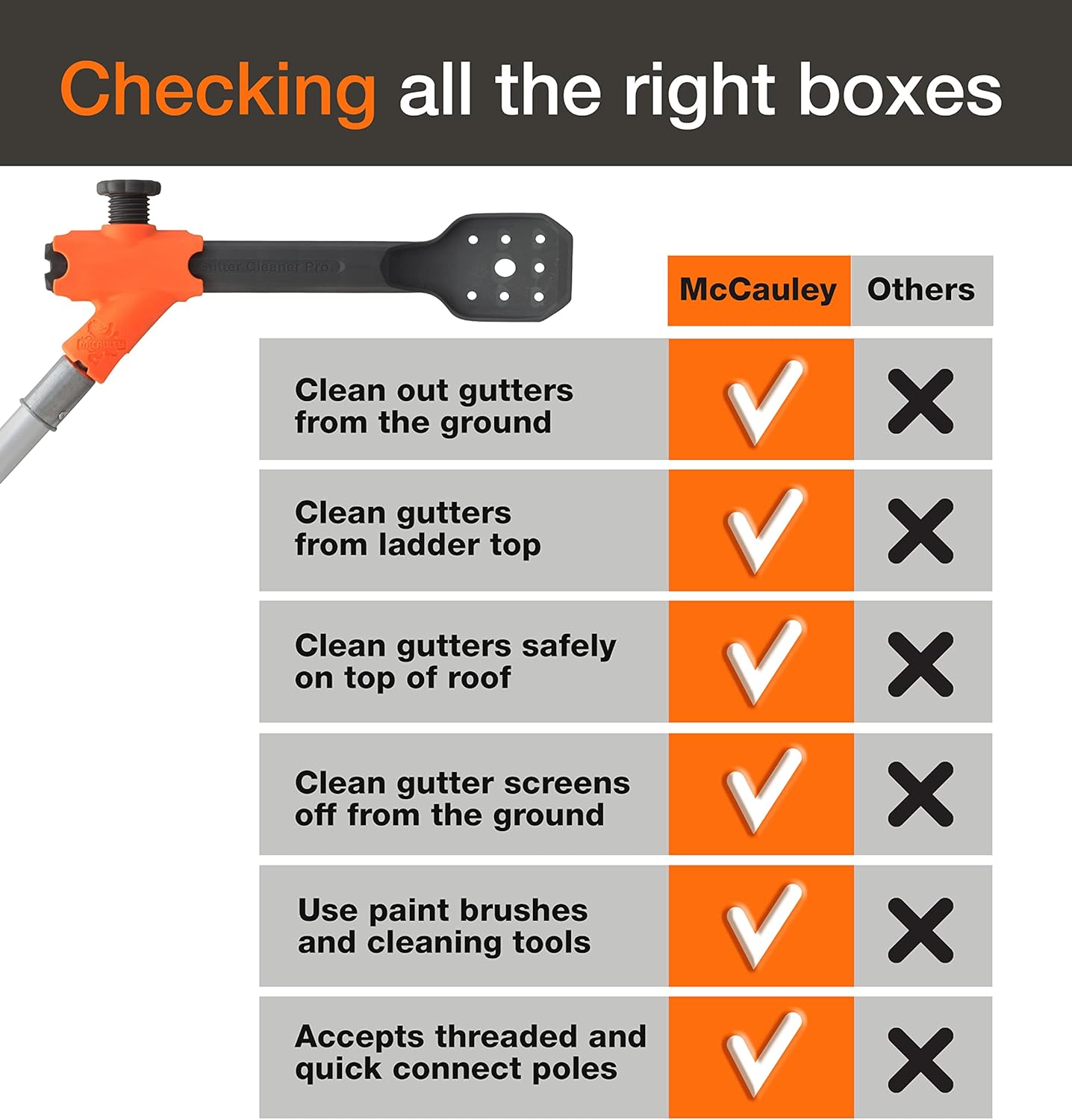 McCauley Tools MCCAULEY Gutter Cleaner PRO