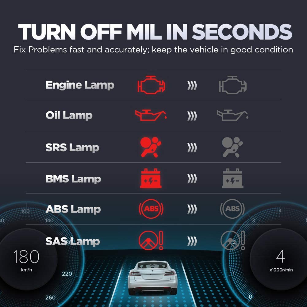 LAUNCH CR629 Automotive Diagnostic Tool OBD2 Scanner Full OBD2 Functions Active Tests ABS/SRS/Oil/SAS Reset