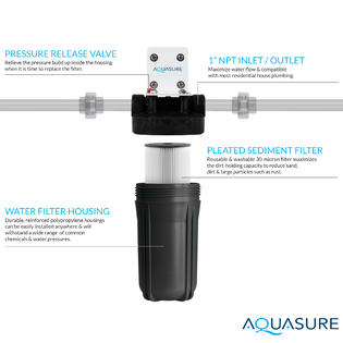 Aquasure Harmony Series 48,000 Grain Water Softener with Fine Mesh Resin For Iron Removal and Pleated Sediment Pre-filter