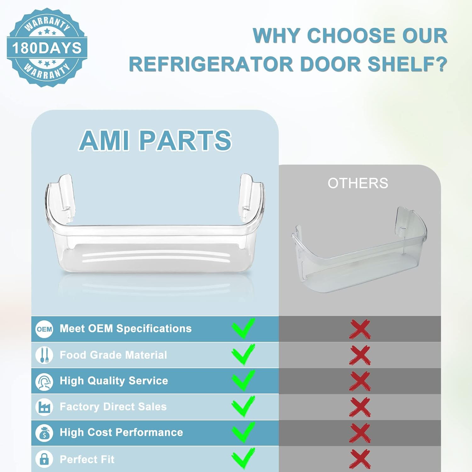 AMI PARTS 242126602 Refrigerator Door Bin Replacement Part for Elec.trolux and Frigi.daire Refrigerator Door Shelf 4547407 AP6278233 PS12