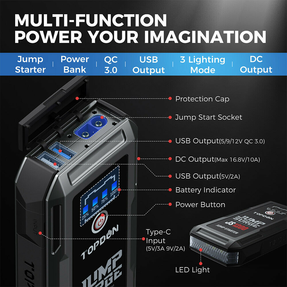 Topdon Car Jump Starter TOPDON JS1200 10000mAh Peak 1200A 12V Car Starter Lithium Battery Booster