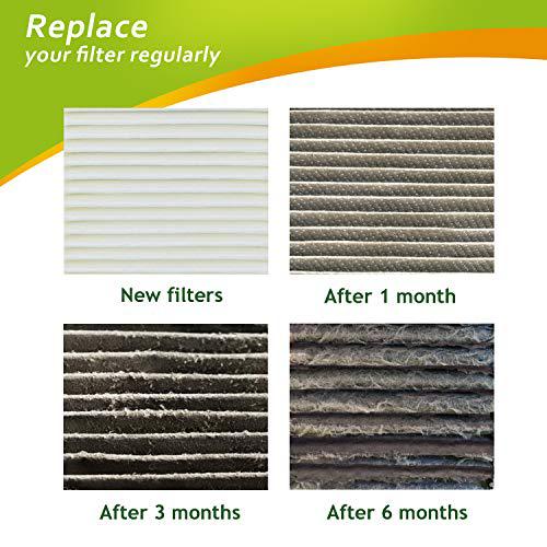 greenr3 1-pack hepa air filters air purifiers for sharp fz-a60hfu fits sharp fp-a60uw model series replacement parts tool acc