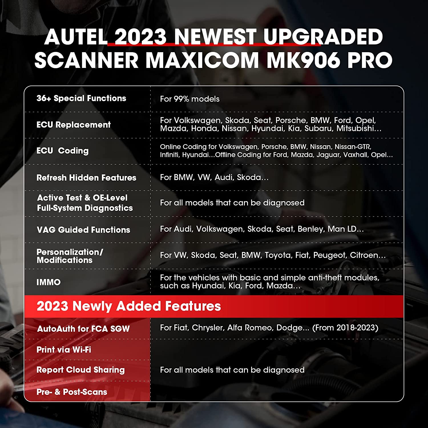 Autel Scanner MaxiCOM MK906 Pro Car Diagnostic Scan Tool ECU Coding Bi-directional Diagnoses, 36+ Services, CAN FD/ DoIP