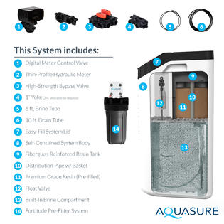 Aquasure Harmony Lite All-In-One Water Softener w/Triple Purpose Pre-Filter, 34,000 Grain, Low Maintenance, Water Saving Tech