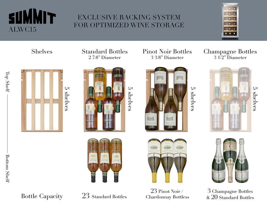 Summit ALWC15 15 Single Zone Wine Cellar with 23 Bottle Capacity  ADA Compliant  Factory Installed Lock  Digital Thermostat  LED