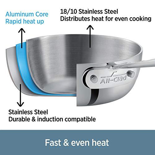 all-clad 440465 d3 stainless steel all-in-one pan cookware, 4-quart, silver