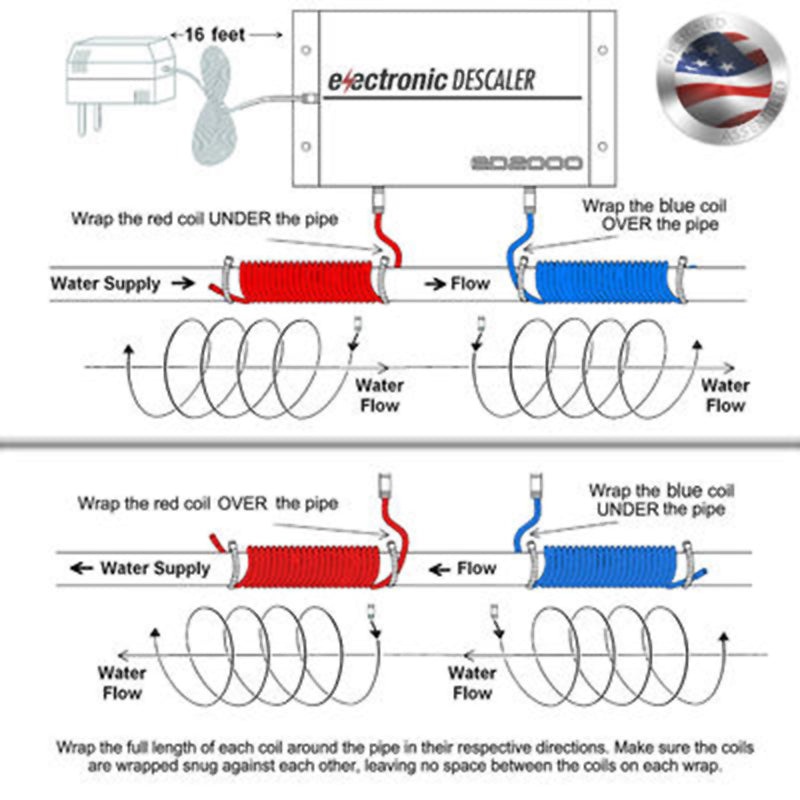 iSpring ED2000  10GPM Whole House Electronic Descaler Water Conditioner with Cord