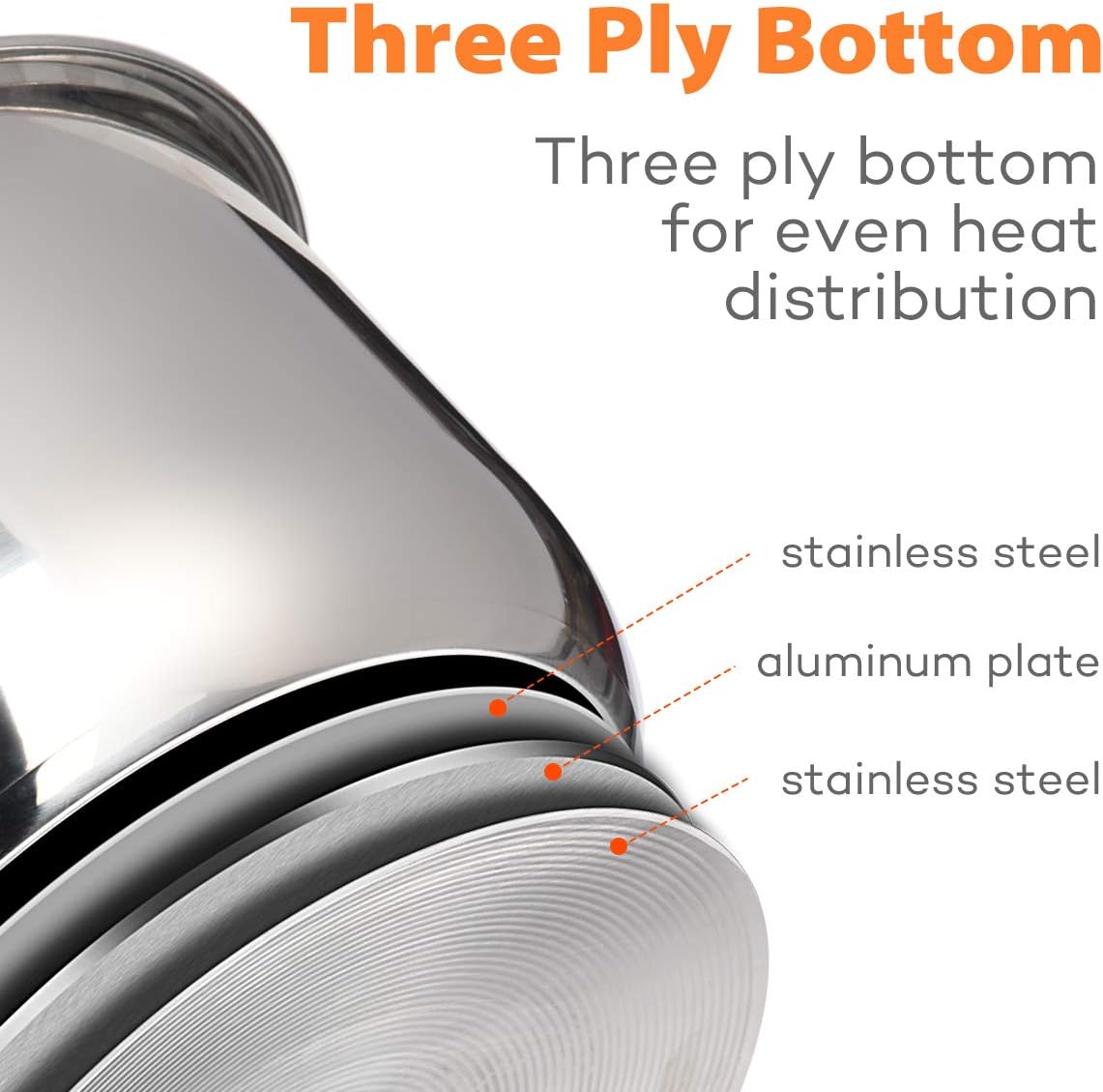 Miniupin Stainless Steel Inner Pot Replacement Insert Liner Accessory Compatible with Ninja Foodi 6.5 Quart, By Sicheer