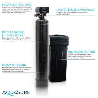 Aquasure Whole House Fine Mesh Resin Water Softener, 75 GPD RO System &a; Triple Purpose Pre-Filter (48,000 Grains)