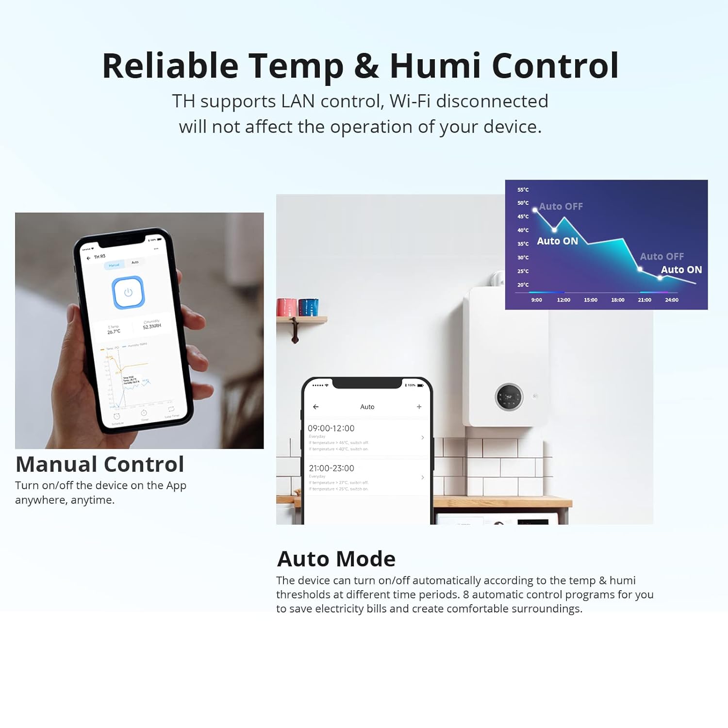Generic SONOFF THR320D WiFi Smart Switch with Temperature Monitoring,Compatible with Alexa