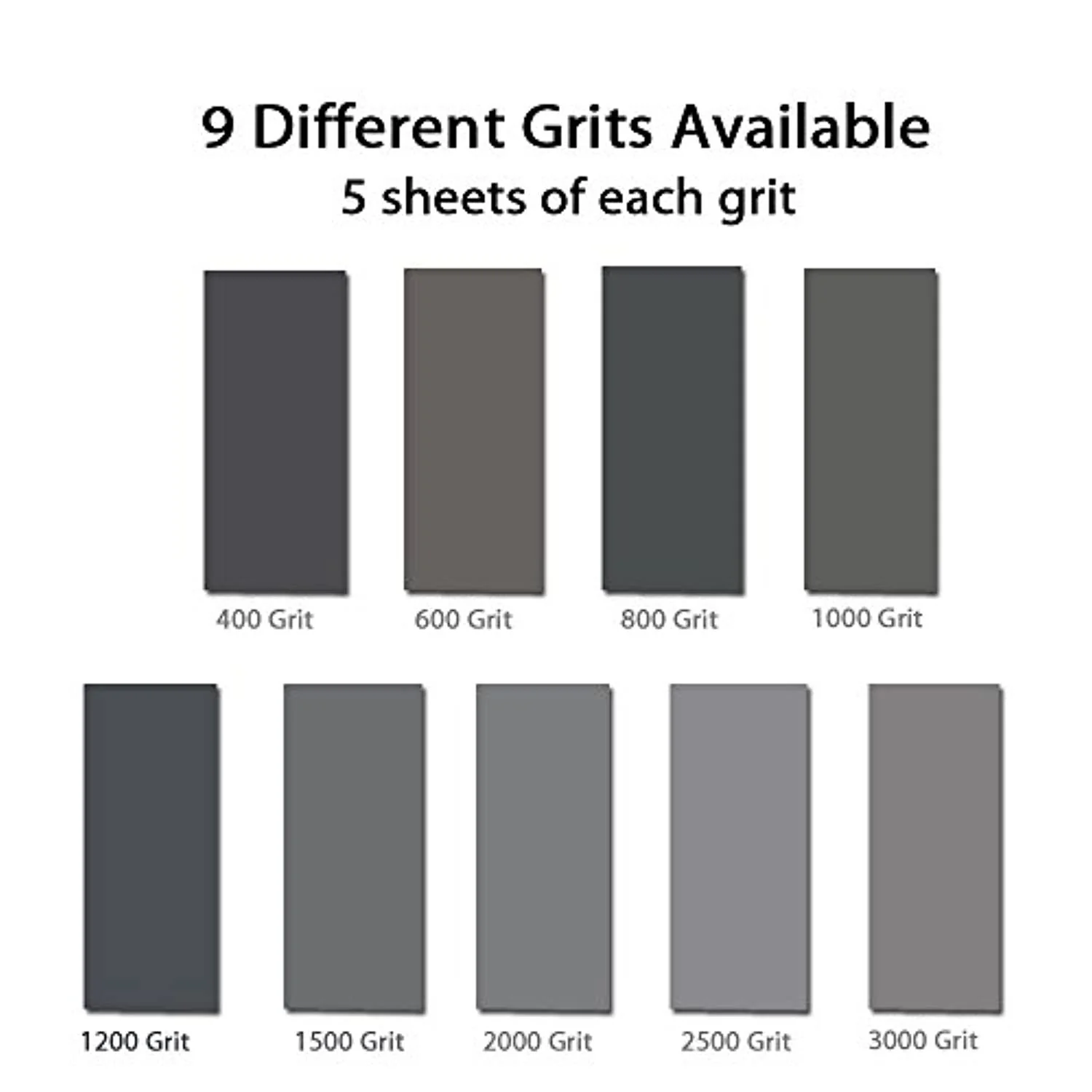 BAISDY 45pcs wet dry sandpaper, 400/600/ 800/1000/ 1200/1500/ 2000/2500/ 3000 grit assorted sanding sheets for automotive polishing,