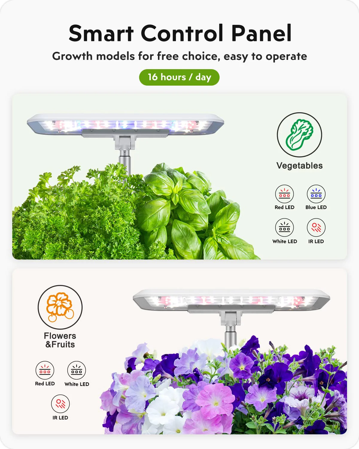 GardenCube Hydroponics Growing System Garden: 8 Pods Indoor Herb Garden with Grow Light Plants Germination Kit Quiet Automatic H