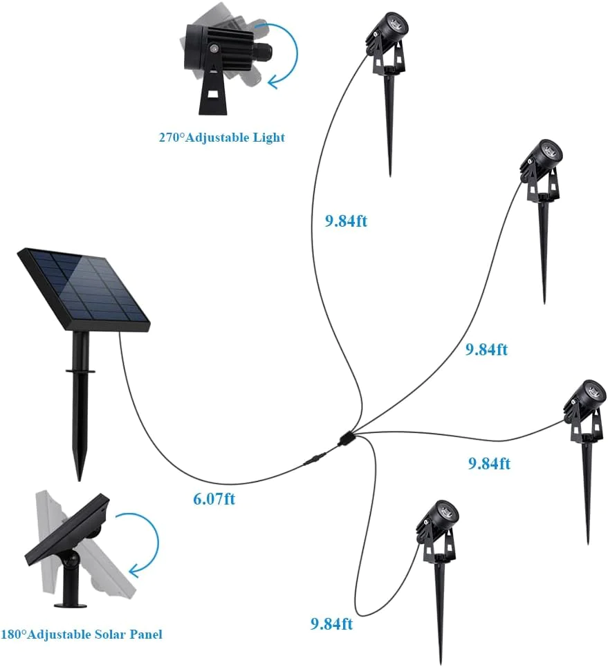 Falove Solar Landscape Lights, 5W Solar Spot Lights Outdoor All Aluminum Material IP67 Waterproof 16.4ft Cable Auto On/Off for Garden