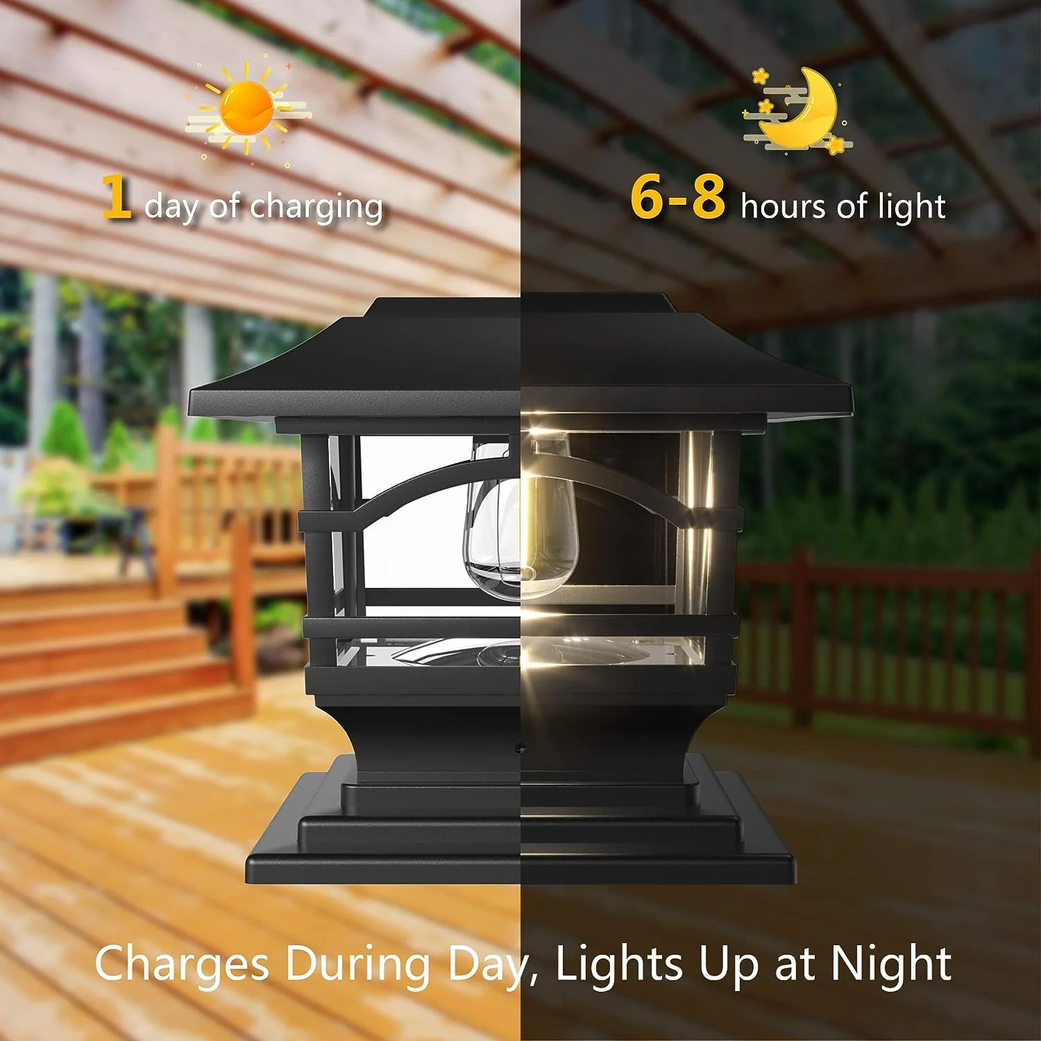 DaVinci Lighting Edison Solar Outdoor Post Cap Lights - 4x4 5x5 6x6 - Bright LED Light for Fence Deck Garden or Patio Posts - Slate Black (1 Pac