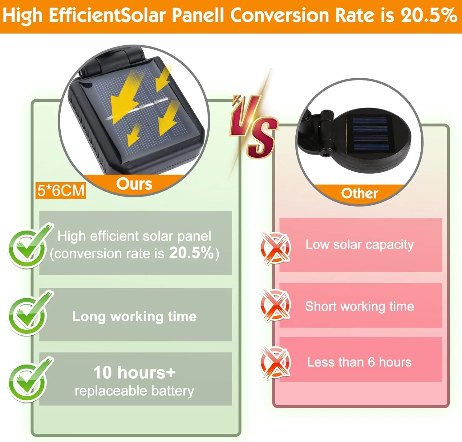 JHDH Solar Garden Lights, 6LED Solar Outdoor Lights, Starburst Swaying Light, Waterproof Path Lights Yard Patio Pathway Decoration L