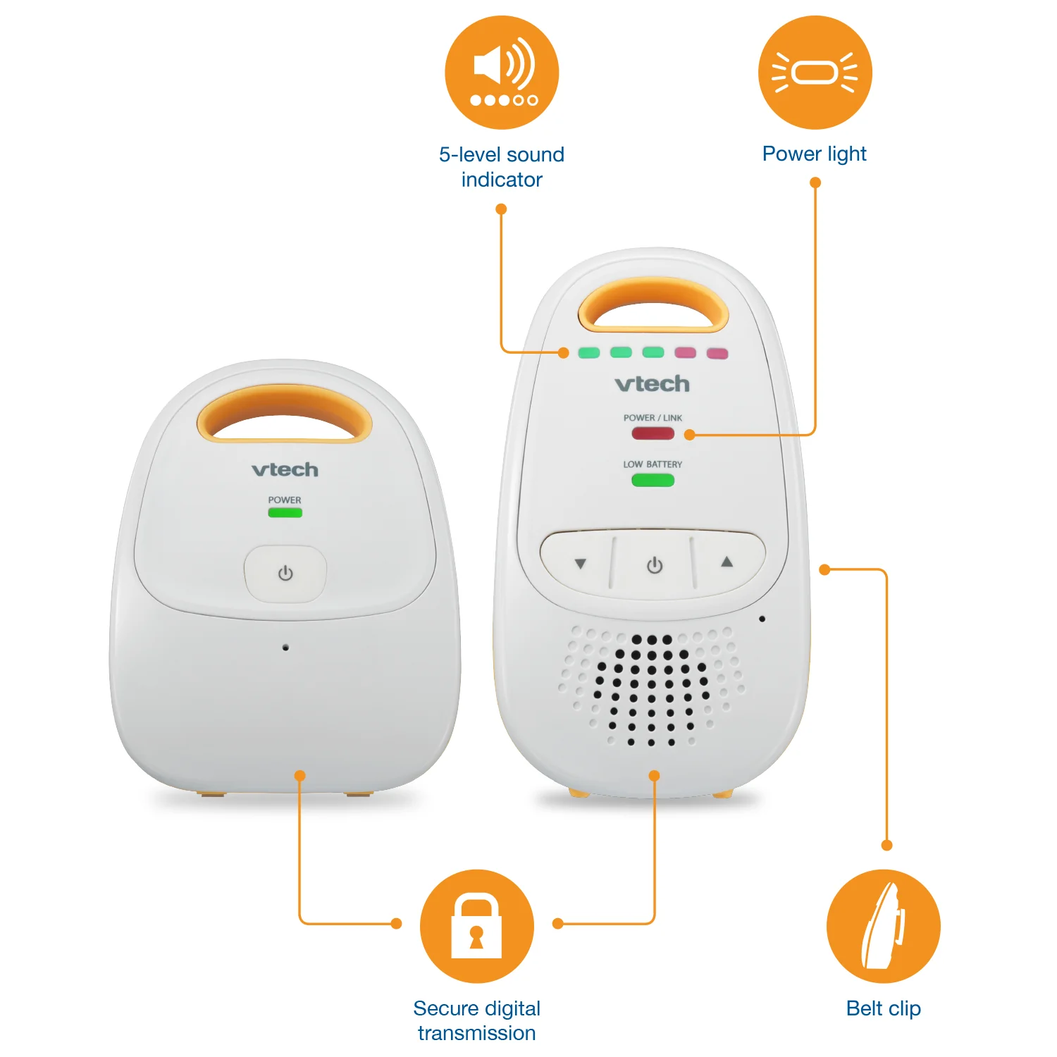 VTech Safe &a; Sound DM111 Digital Audio Baby Monitor with 1,000 Feet of Range and high-Quality Sound