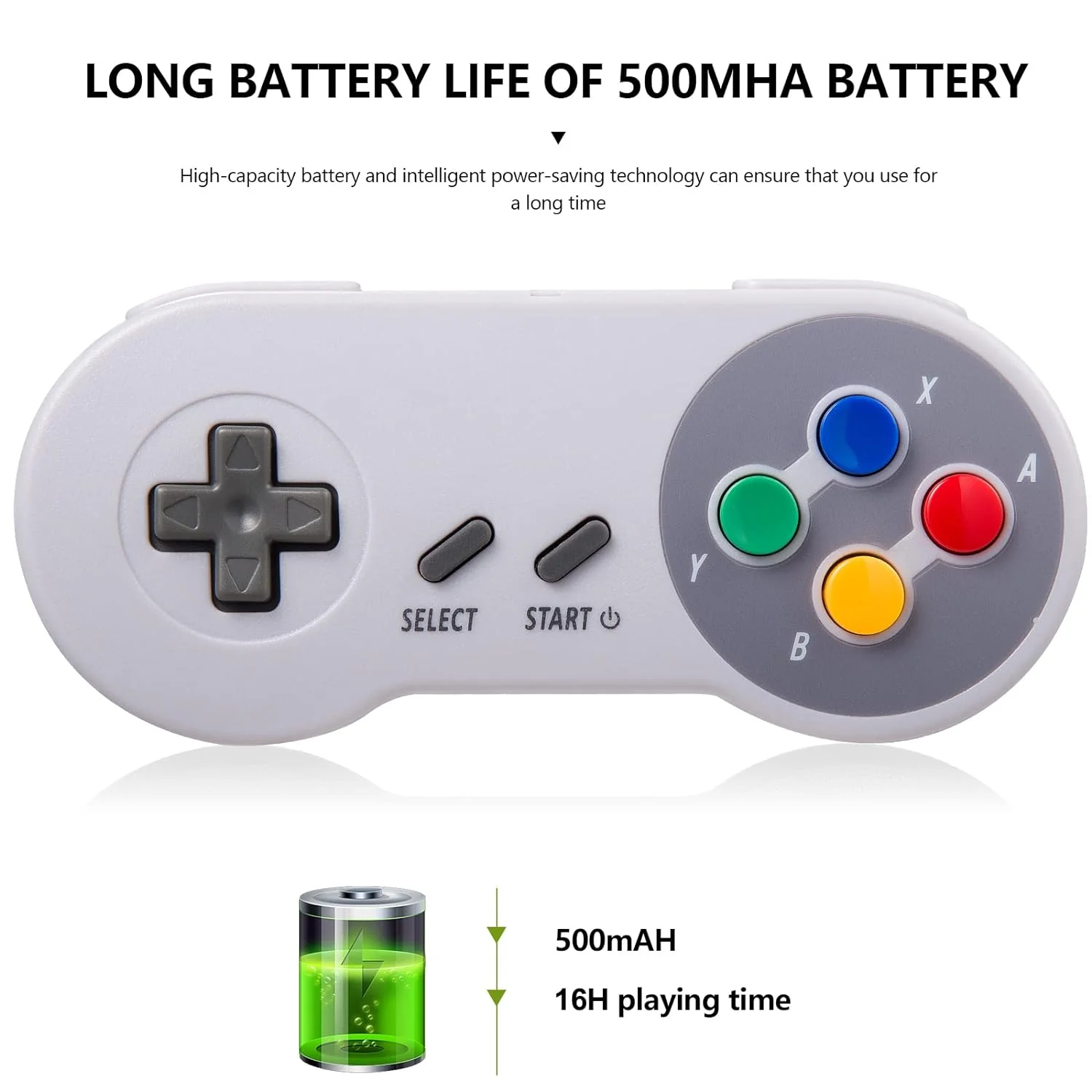 GCP Products 2 Pack 2.4 Ghz Wireless Controller Gamepad Compatible With Retro Snes [7 Pin Connector] [Rechargeable] [Plug &a; Play] (Non Pc …