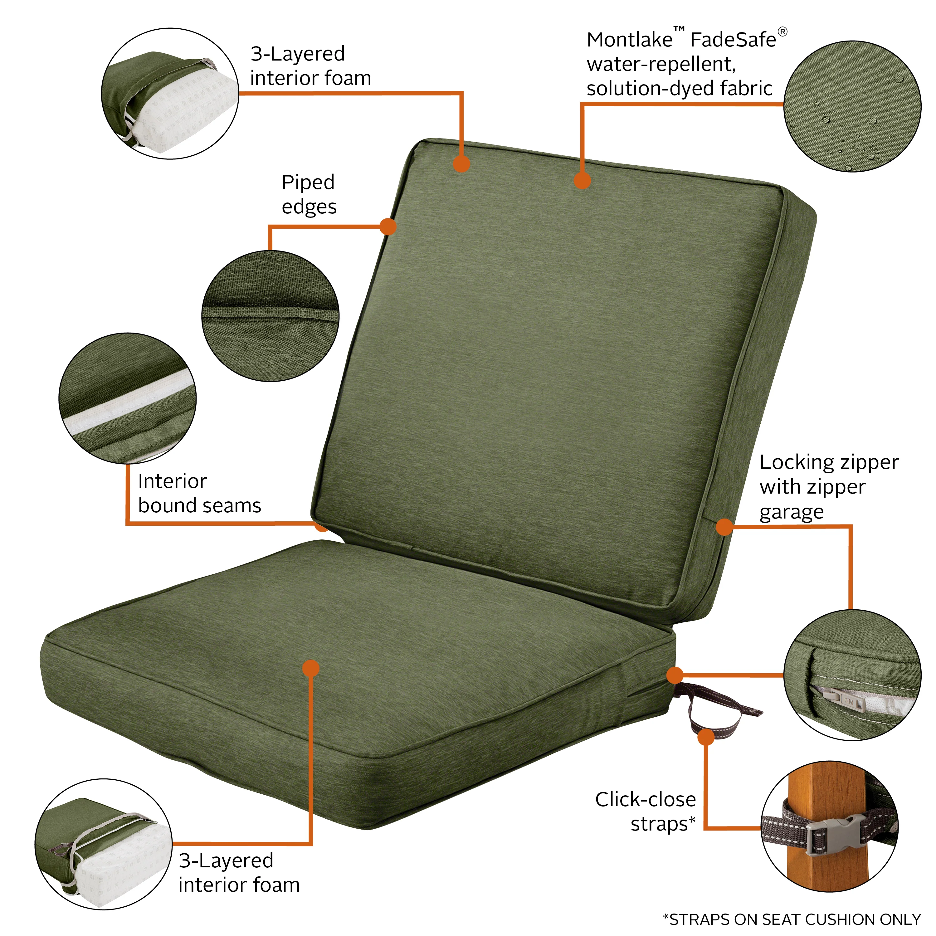Classic Accessories Montlake FadeSafe Patio Chair Cushion - 3