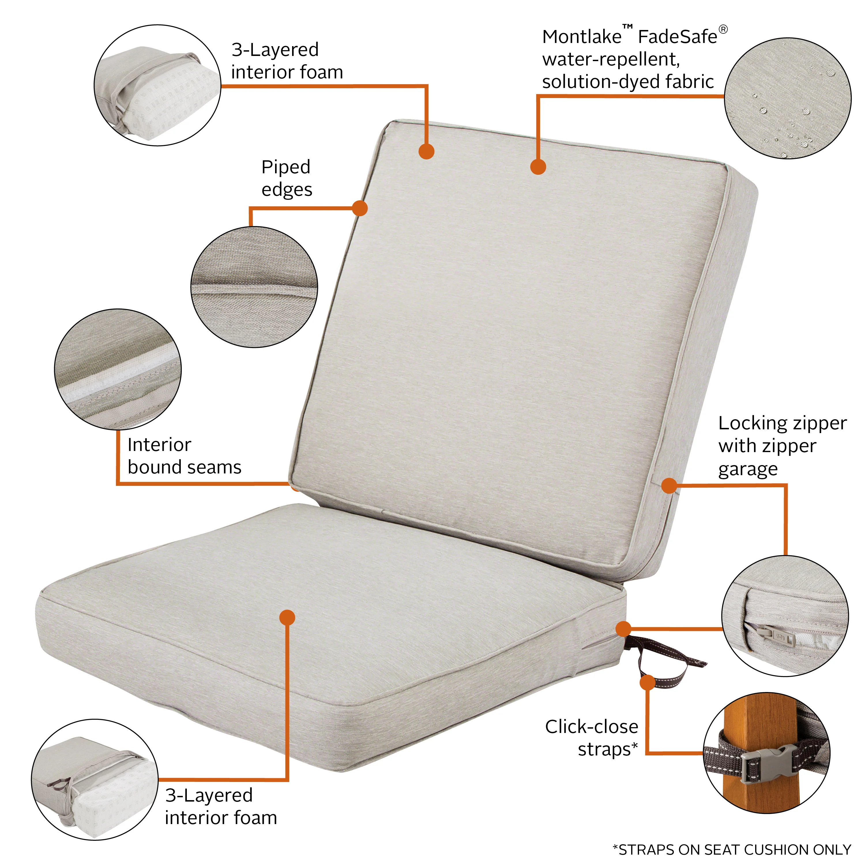 Classic Accessories Montlake FadeSafe Patio Chair Cushion - 3