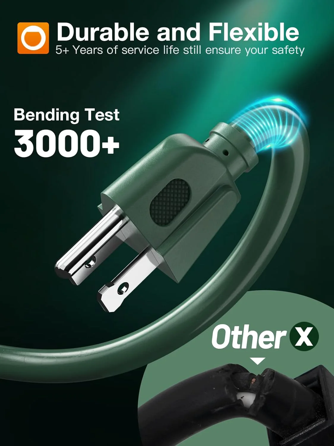 ADDLON Outdoor Extension Cord 25 Feet Waterproof Heavy Duty Green 16 AWG 3 Prong, Flexible Long Wires Perfect for Home or Office Use,