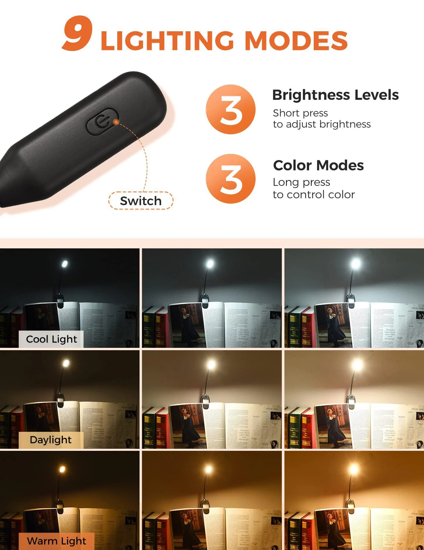 monotremp book light for reading in bed, 3 brightness levels  3 color temperatures, 70 hours runtime rechargeable book light