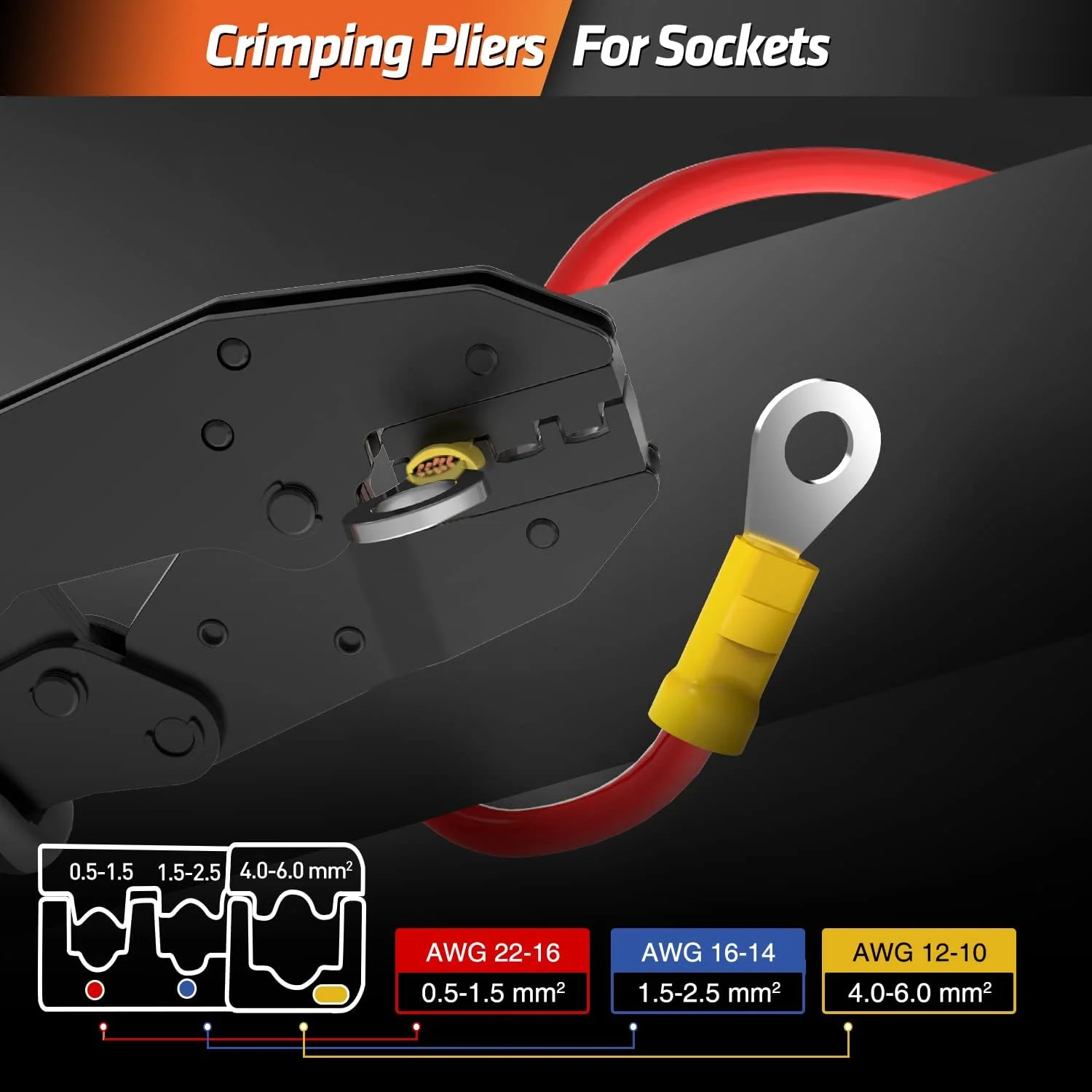 SOMELINE Wire Crimping Tool Kit,Crimp Connectors AWG 22-10 36 Type with Self-Adjustable Ratchet Crimping Pliers and Wire Stripper, Ring