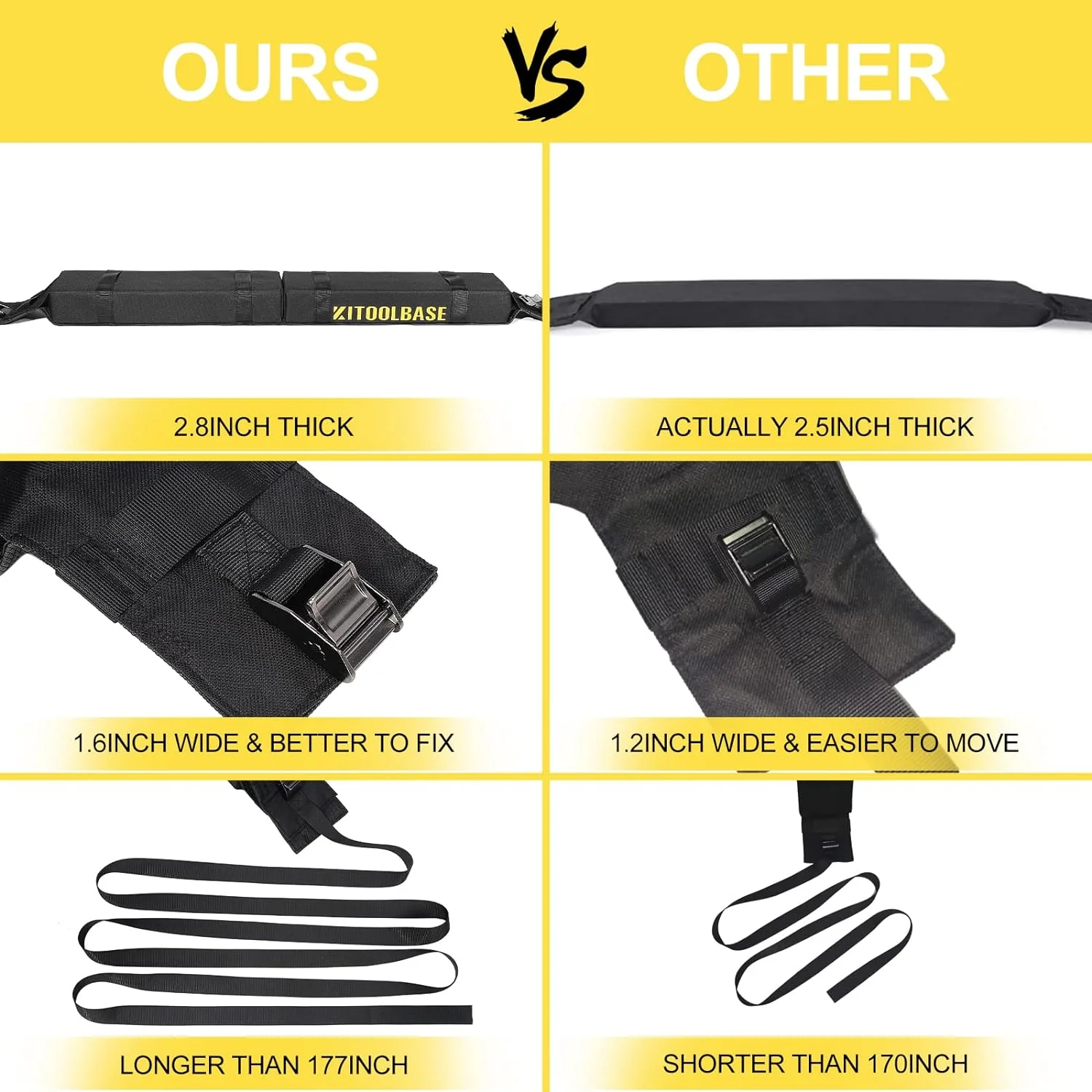 KITOOLBASE The Soft Roof Rack Pads for Kayak/Sup/Paddleboard/Canoe/Snowboard/Windsurfing, Universal Surfboard Racks for Car Include Tie-Do