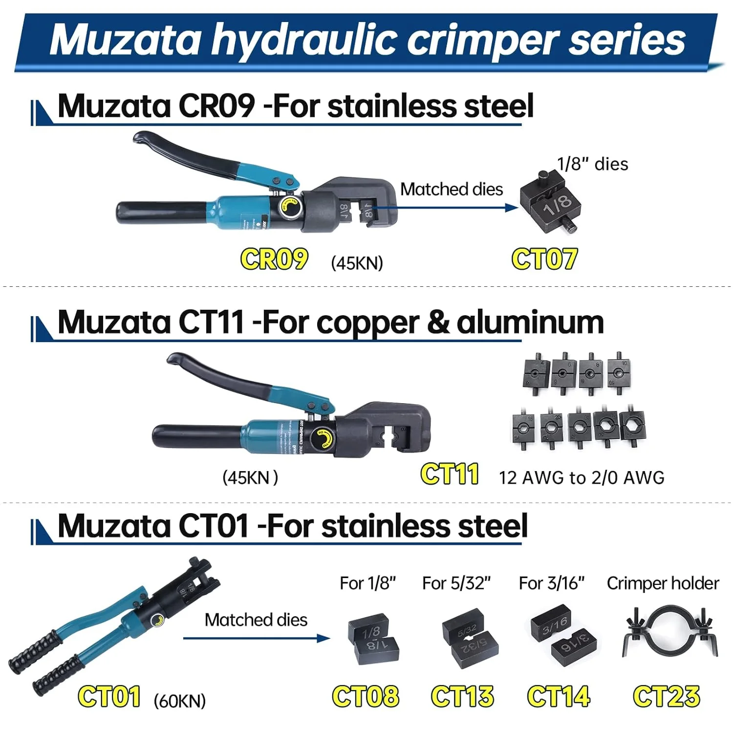GCP Products 45Kn Upgraded Custom Hydraulic Hand Crimper Tool For 1/8