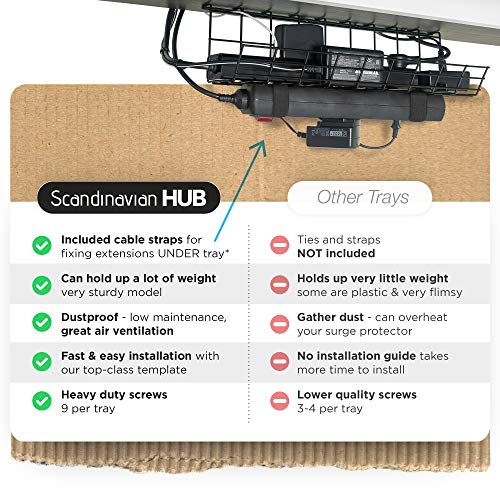 Scandinavian Hub Under Desk Cable Management Tray - Under Desk Cable Organizers for Wire Management. Desk Cable Tray for Office and Home. Perfect