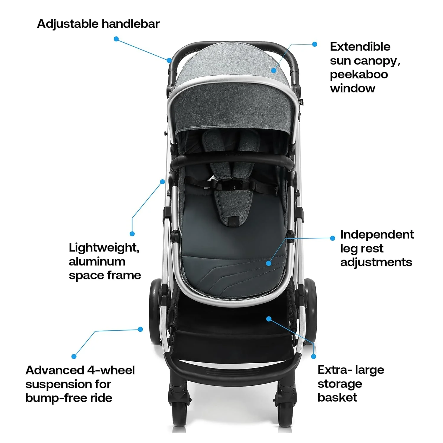 mompush Store Mompush Meteor Stroller, Foldable 2 in 1 Baby Stroller, True Bassinet Mode with Reversible Seat, Full Recline, Adjustable Handle