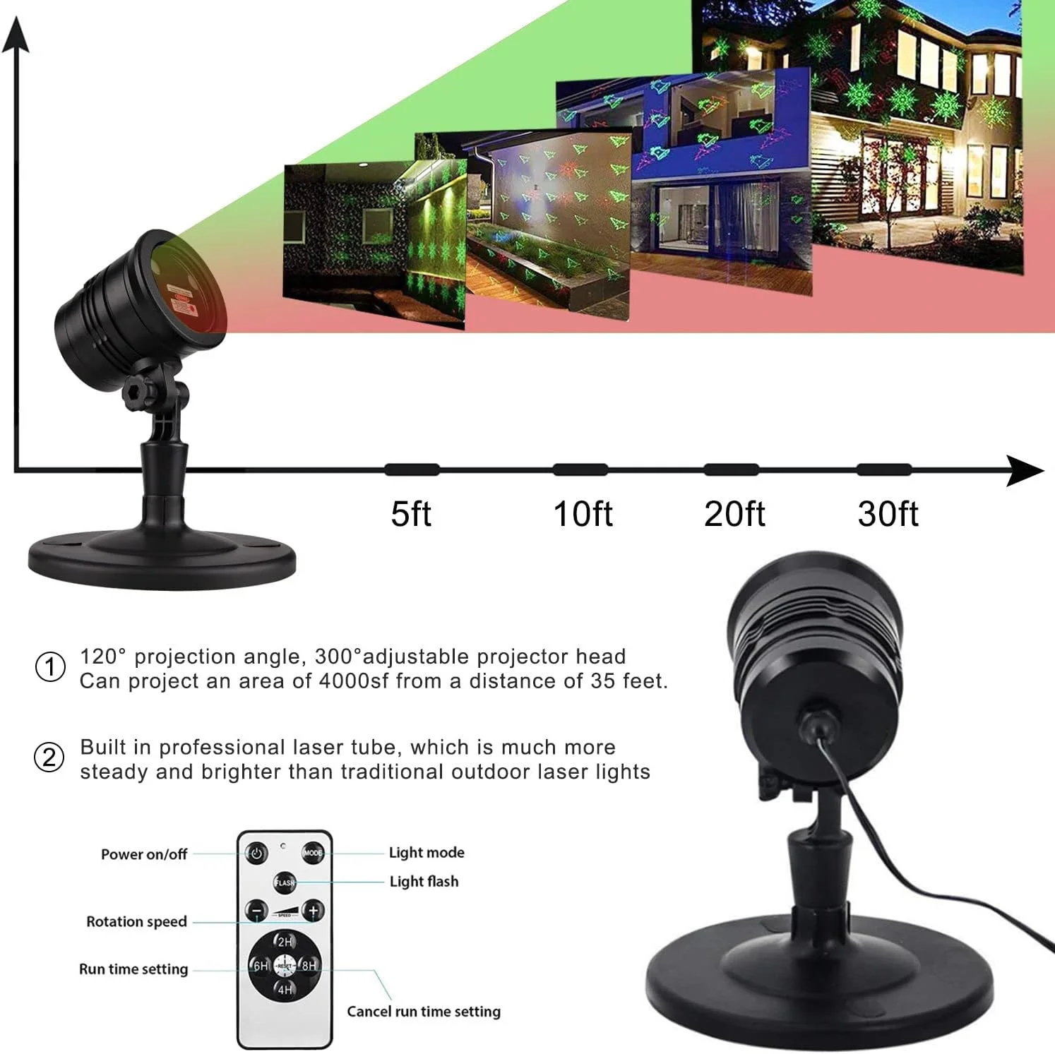 YMing Christmas Laser Lights Outdoors Decoration Projector Light Waterproof LED Star Show for Xmas Decor House Home Yard Garden Patio