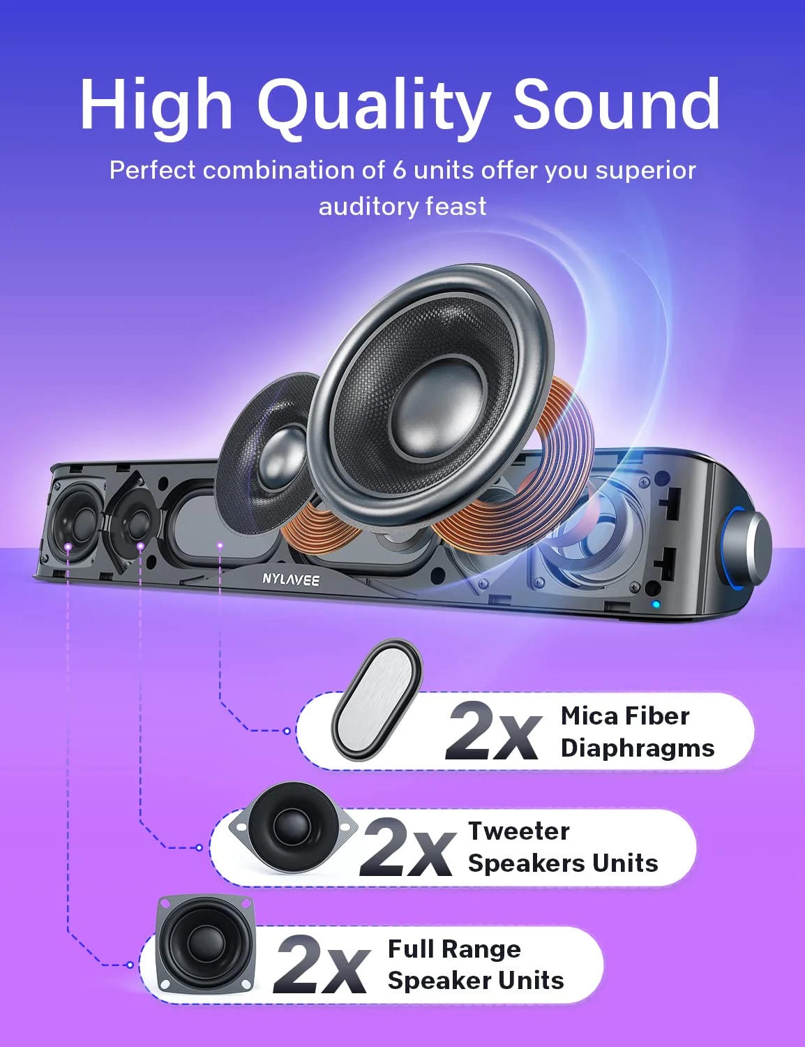 Nylavee Computer Speakers, HiFi Sound Quality Computer Sound Bar, USB Powered PC Speakers, Bluetooth 5.0 and 3.5mm Aux-in Computer Speak