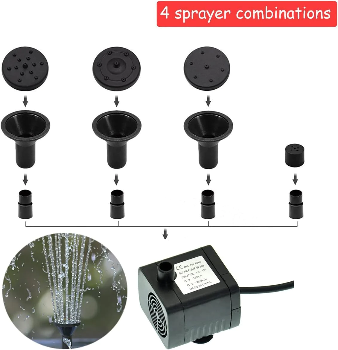 Lewisia 5W Solar Fountain Pump for Pool Koi Pond Bird Bath Garden Decoration Submersible Water Pump Kit