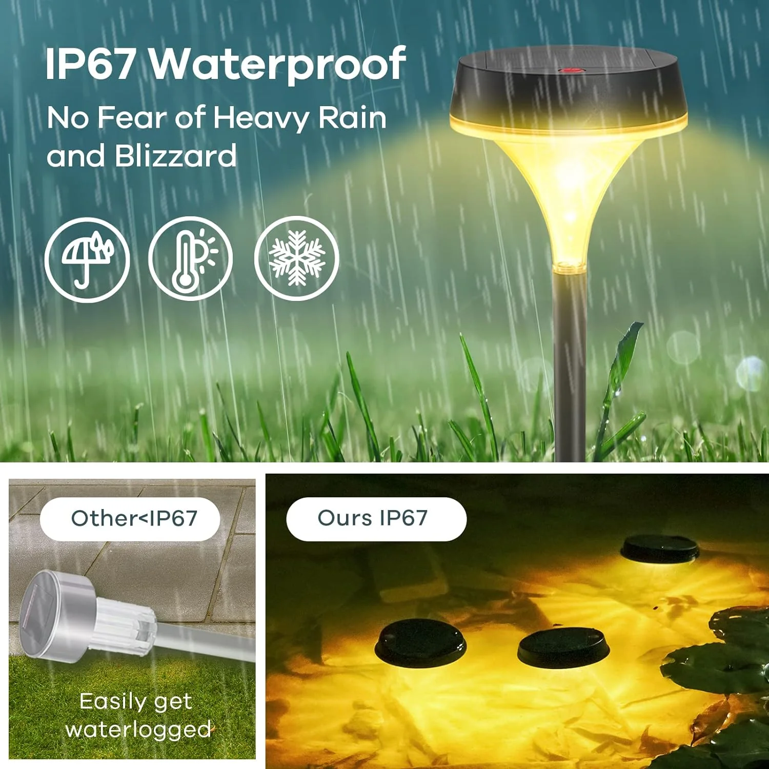 linkind Solar Pathway Lights, Warm White LED Solar Garden Lights, IP67 Waterproof Solar Landscape Lights Outdoor, Bright Solar Path Lig