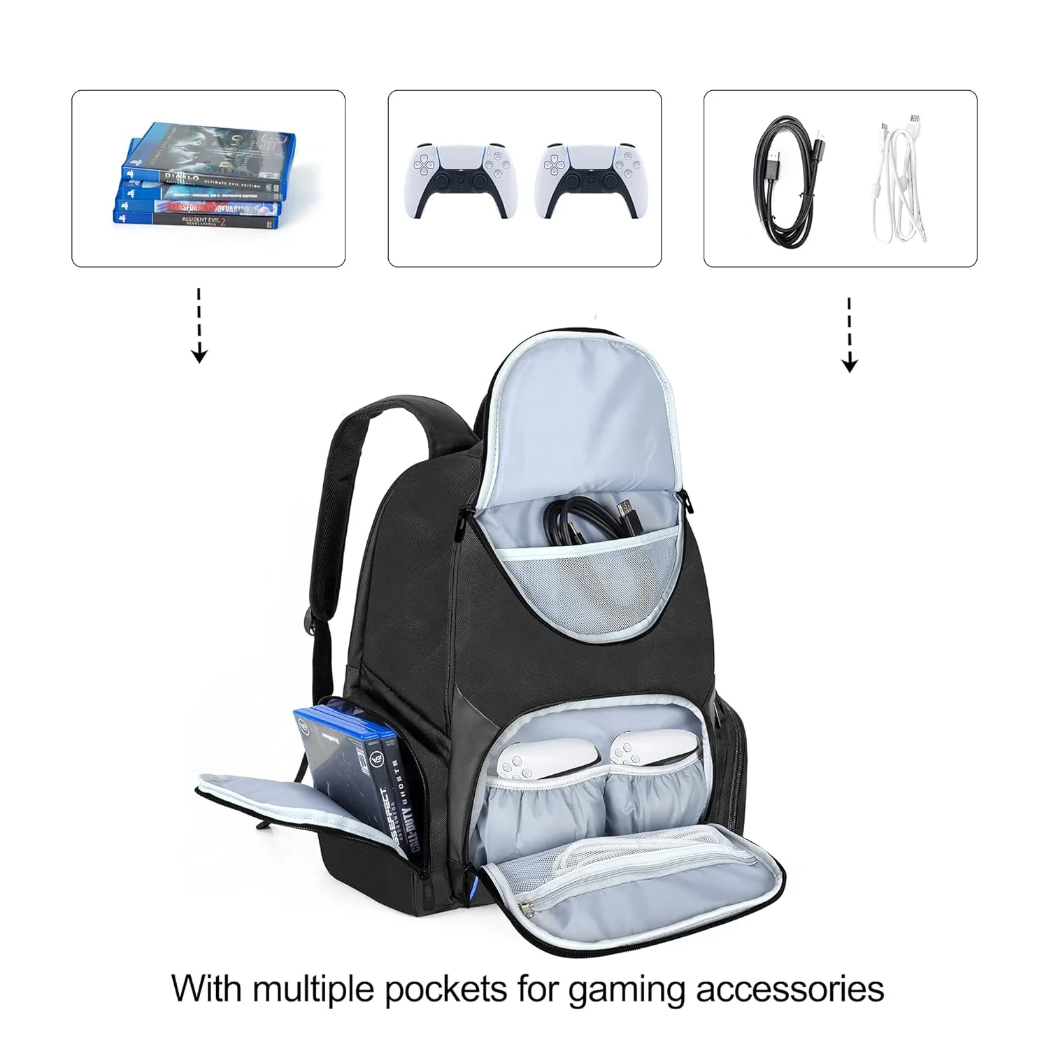GCP Products Gaming Console Backpack Compatible With Ps5, Ps4 And Ps4 Pro, Travel Carrying Case With Pockets For Controller, Headset And G…
