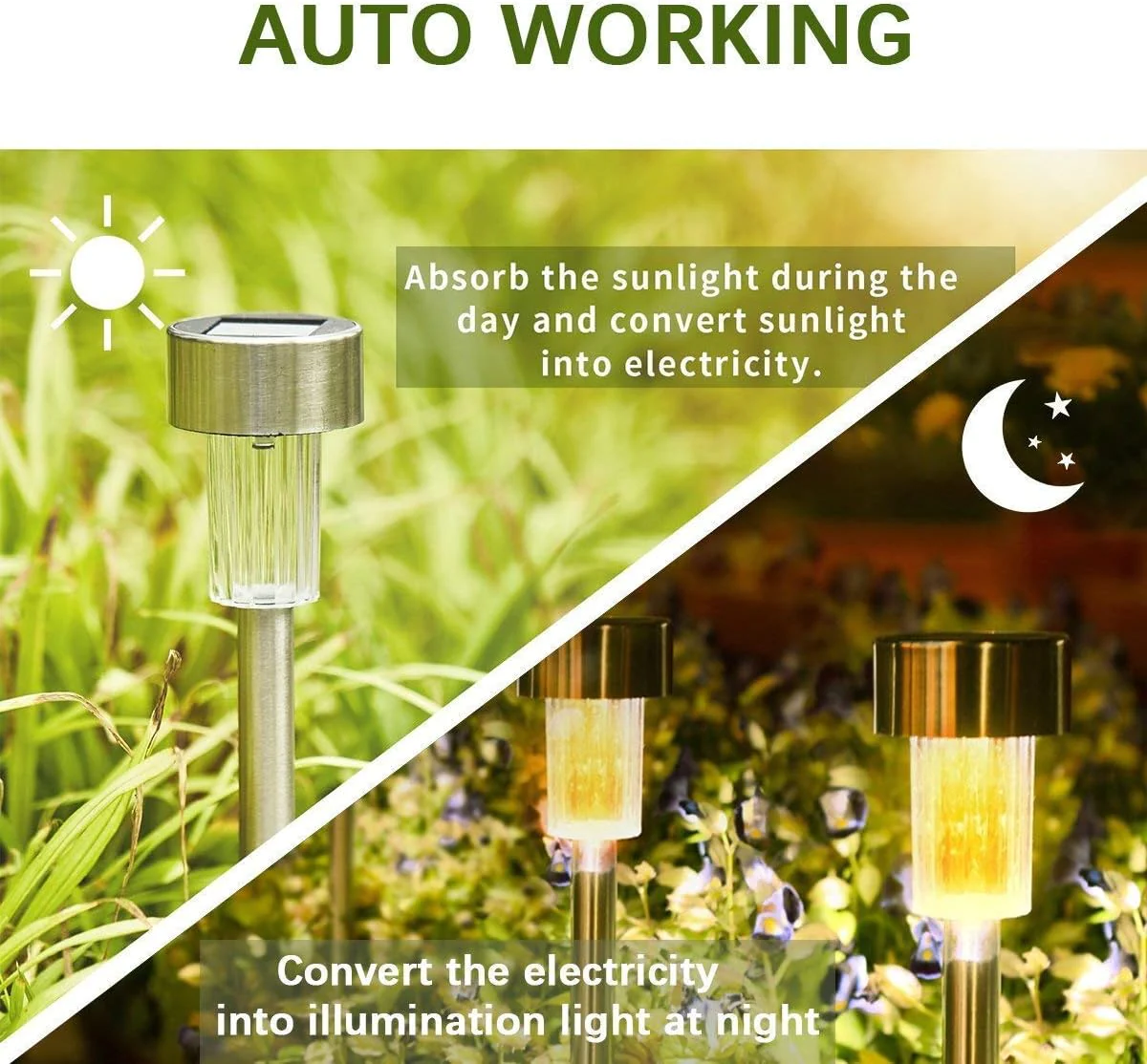 Sowsun Solar Pathway Lights Outdoor ,Solar Powered Landscape Garden Lights for Pathway ,Lawn, Patio, Yard,Path,Walkway Decoraiton-12 P