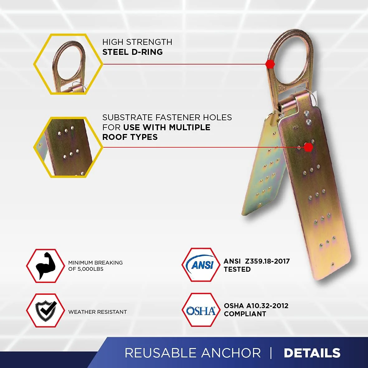 Generic Palmer Safety V5504 Roofing Kit, Construction Harness, Vertical Lifeline Assembly, Roof Anchor, Tool Lanyard
