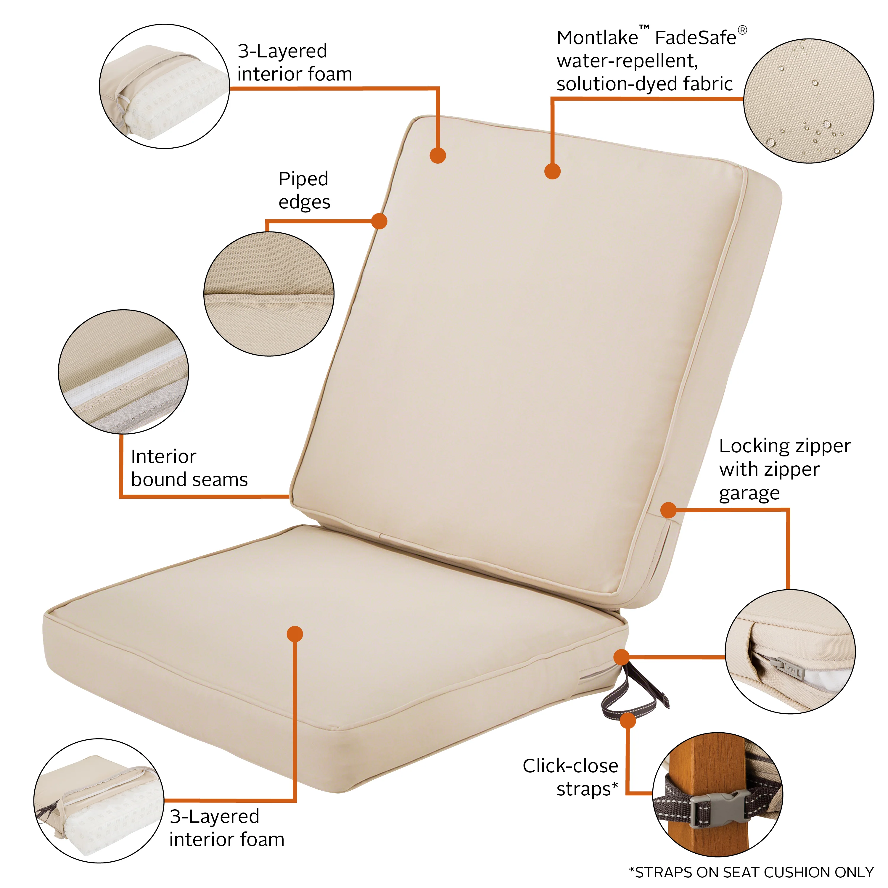 Classic Accessories Montlake FadeSafe Patio Chair Cushion - 3