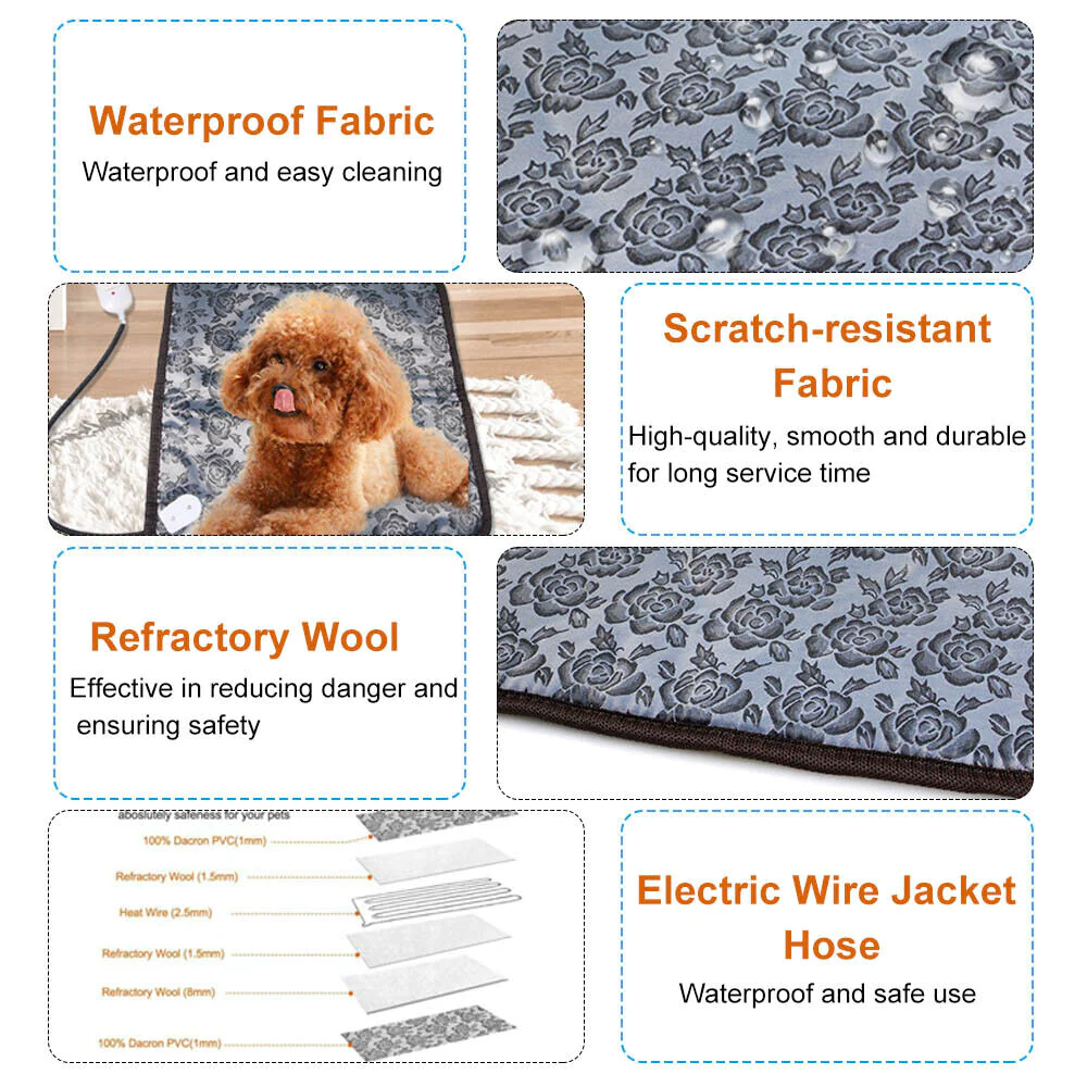 Great Choice Products Pet Heating Pad Dog Cat Electric Heated Mat Waterproof Adjustable Temperature