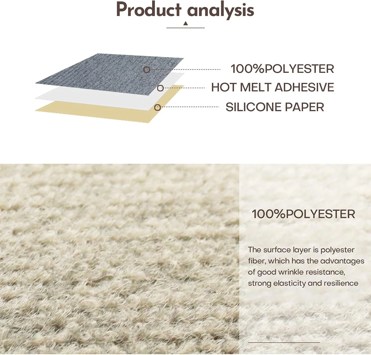 Boshen 24 Sq.Ft Peel and Stick Carpet Tiles 12