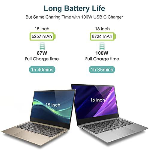 ixcv mac book pro charger - 100w usb c charger power adapter compatible with macbook pro 16, 15, 14, 13 inch, macbook air 13 inch,