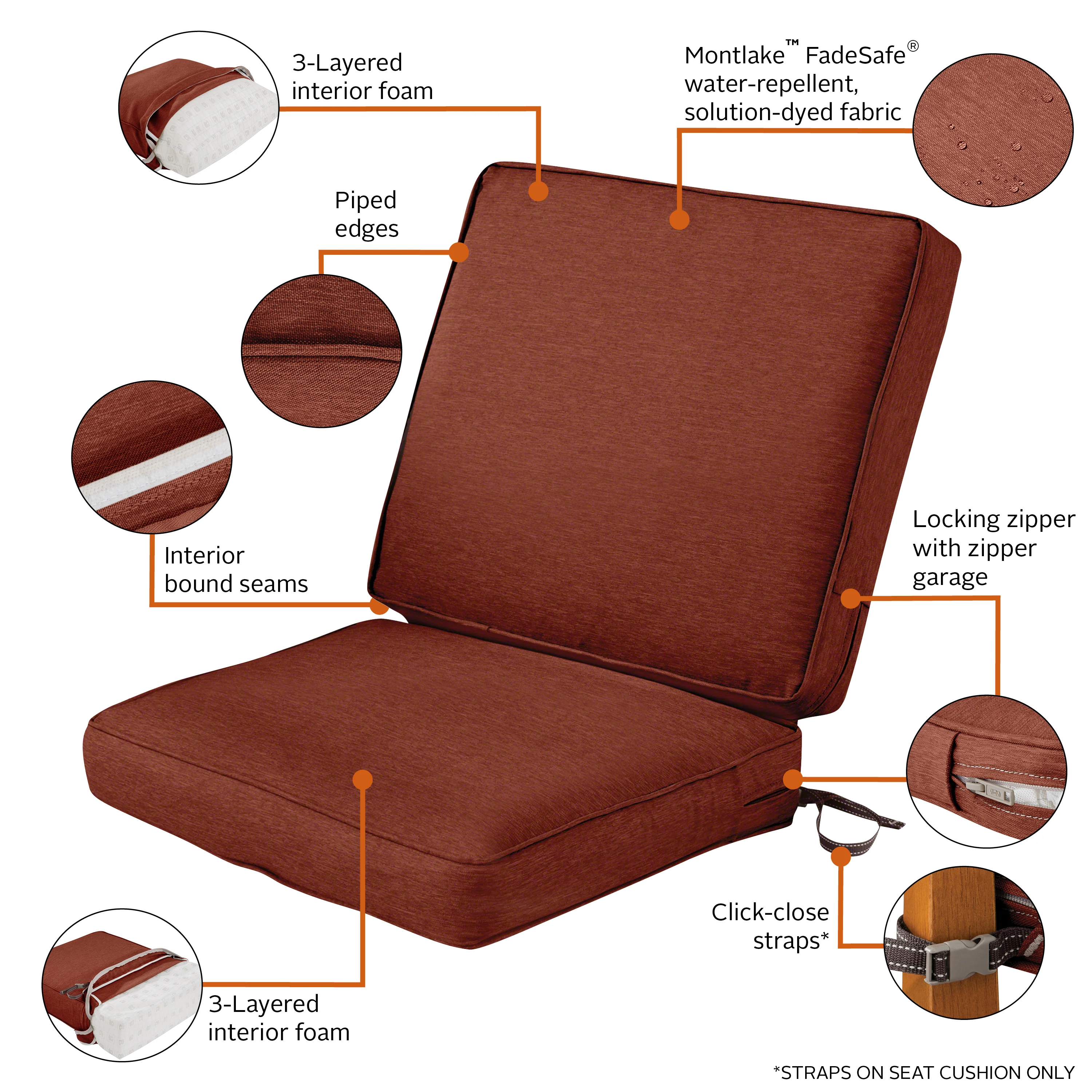 Classic Accessories Montlake FadeSafe Patio Chair Cushion - 3