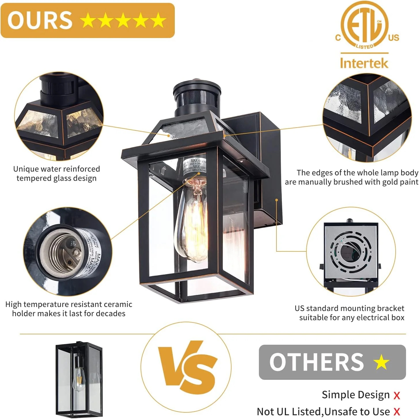YISURO Dusk to Dawn Motion Sensor Outdoor Lights with GFCI Outlet, UL ETL Listed Anti-Rust 3 Lighting Modes Exterior Waterproof Porch